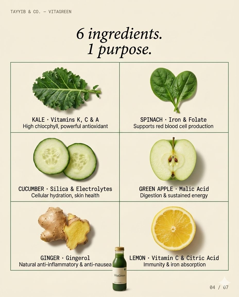 14 days — what changes